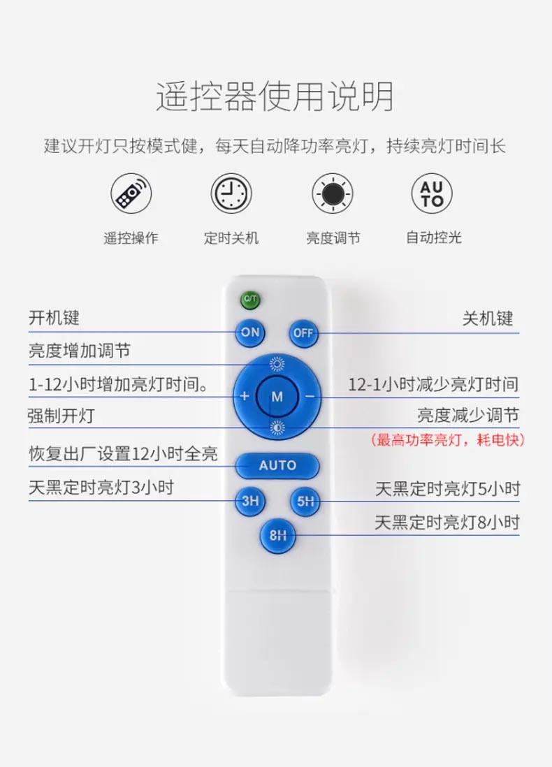 太阳能投光灯？仄魇褂盟得